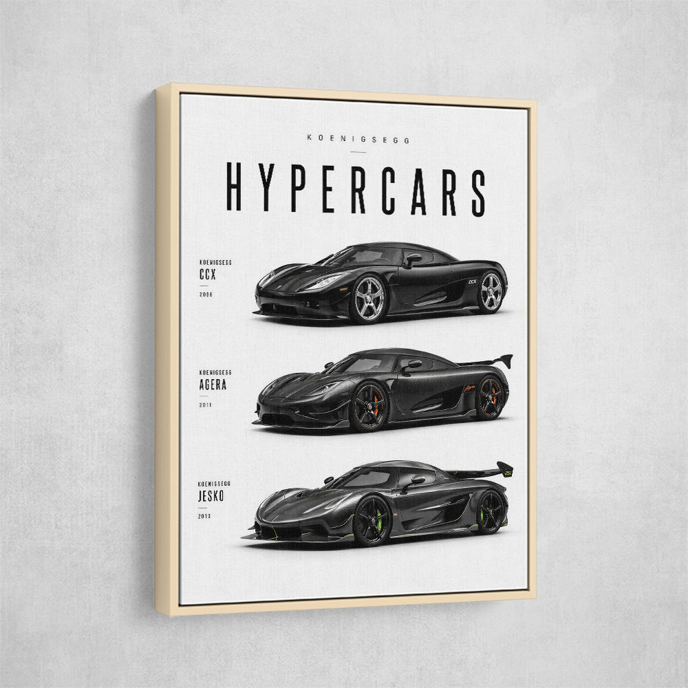 Koenigsegg Hypercars Evolution Wall Art Poster