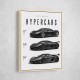 Koenigsegg Hypercars Evolution Wall Art Poster