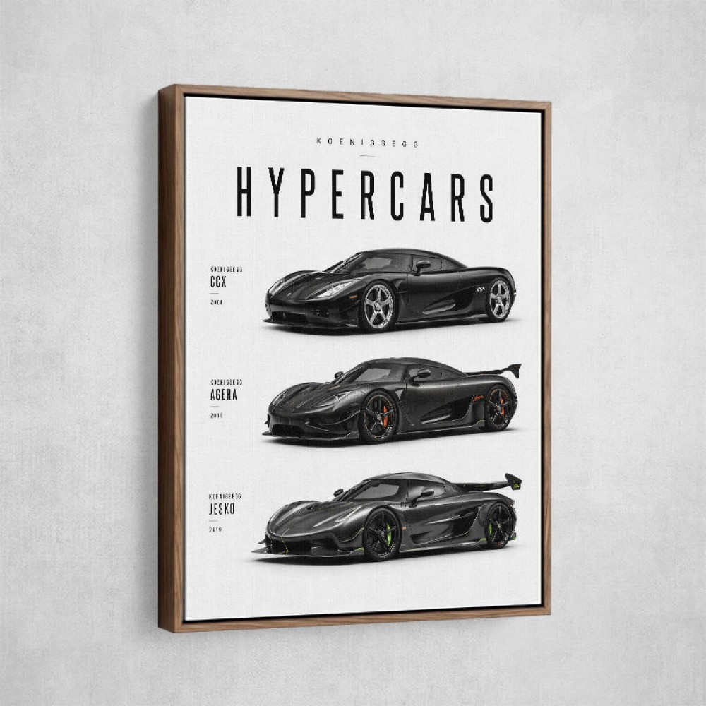 Koenigsegg Hypercars Evolution Wall Art Poster