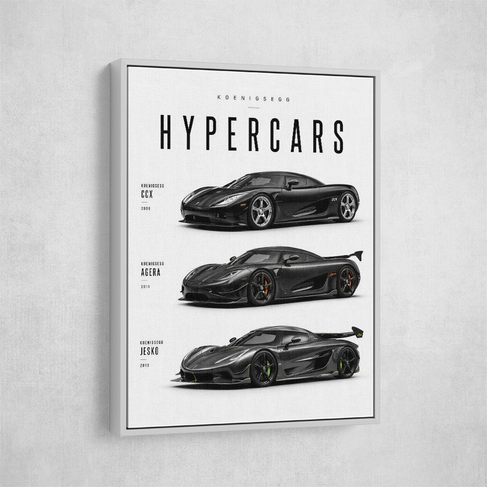 Koenigsegg Hypercars Evolution Wall Art Poster