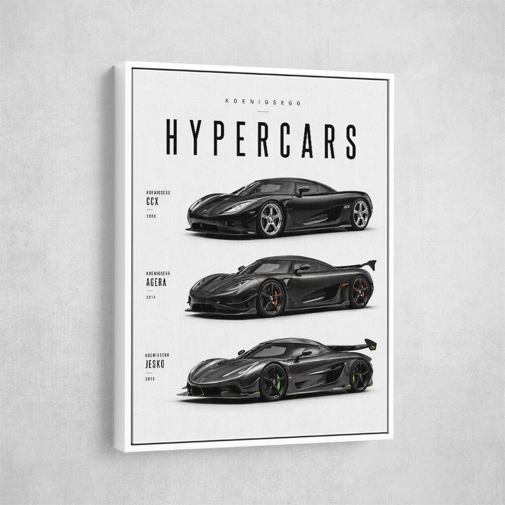 Koenigsegg Hypercars Evolution Wall Art Poster