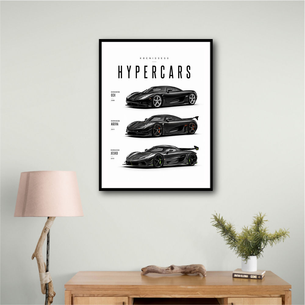 Koenigsegg Hypercars Evolution Wall Art Poster