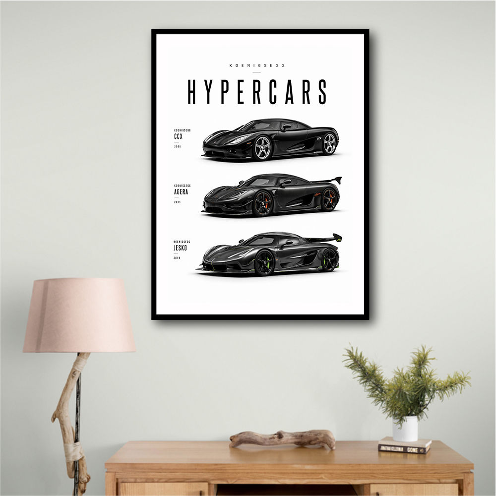 Koenigsegg Hypercars Evolution Wall Art Poster