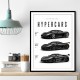 Koenigsegg Hypercars Evolution Wall Art Poster