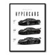 Koenigsegg Hypercars Evolution Wall Art Poster