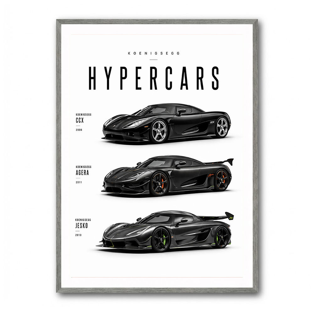 Koenigsegg Hypercars Evolution Wall Art Poster