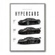 Koenigsegg Hypercars Evolution Wall Art Poster