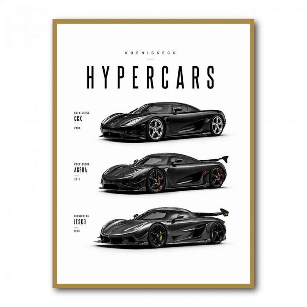 Koenigsegg Hypercars Evolution Wall Art Poster
