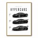 Koenigsegg Hypercars Evolution Wall Art Poster