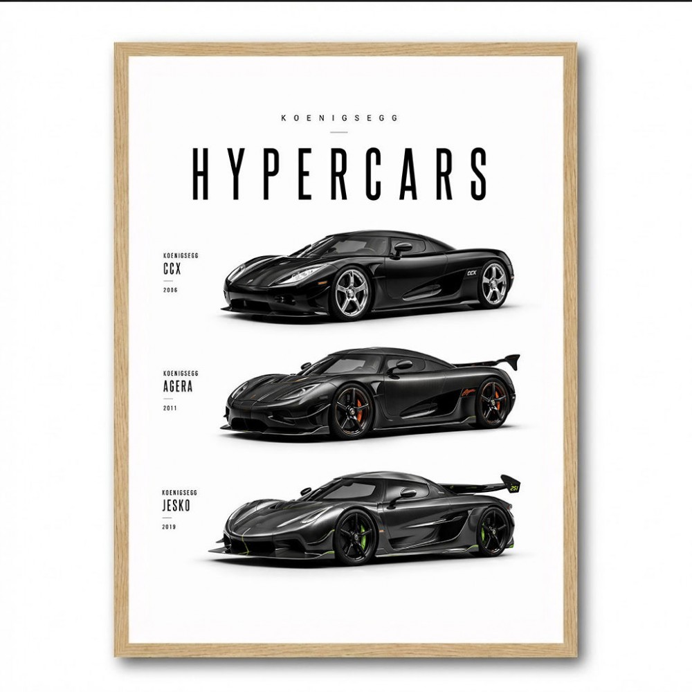 Koenigsegg Hypercars Evolution Wall Art Poster