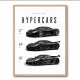 Koenigsegg Hypercars Evolution Wall Art Poster