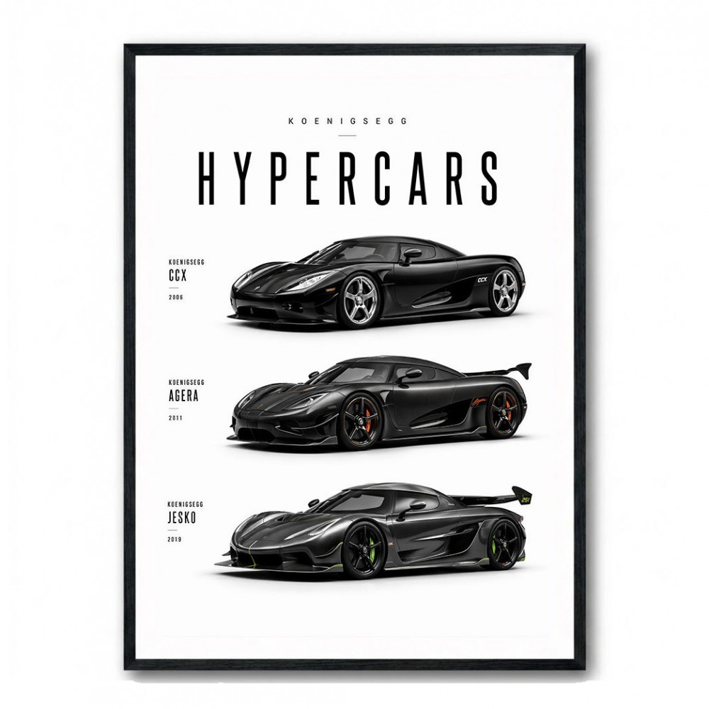 Koenigsegg Hypercars Evolution Wall Art Poster