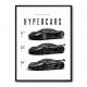 Koenigsegg Hypercars Evolution Wall Art Poster