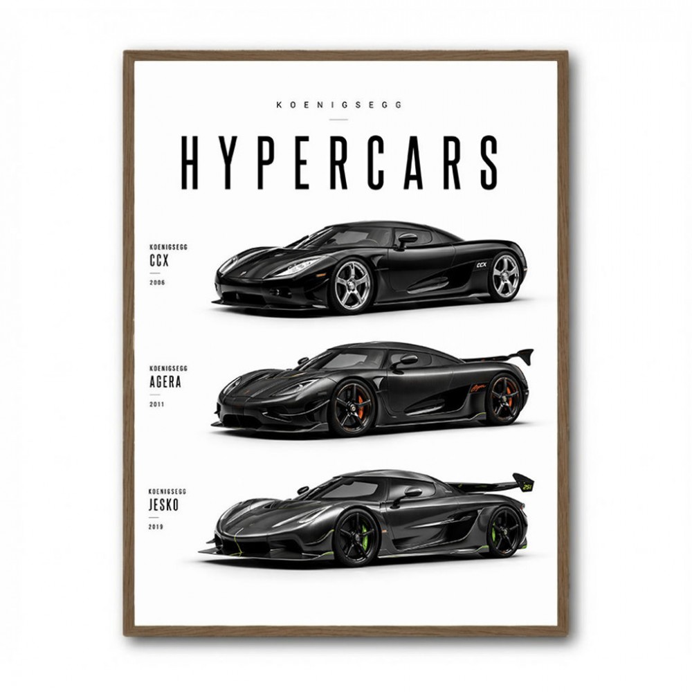 Koenigsegg Hypercars Evolution Wall Art Poster
