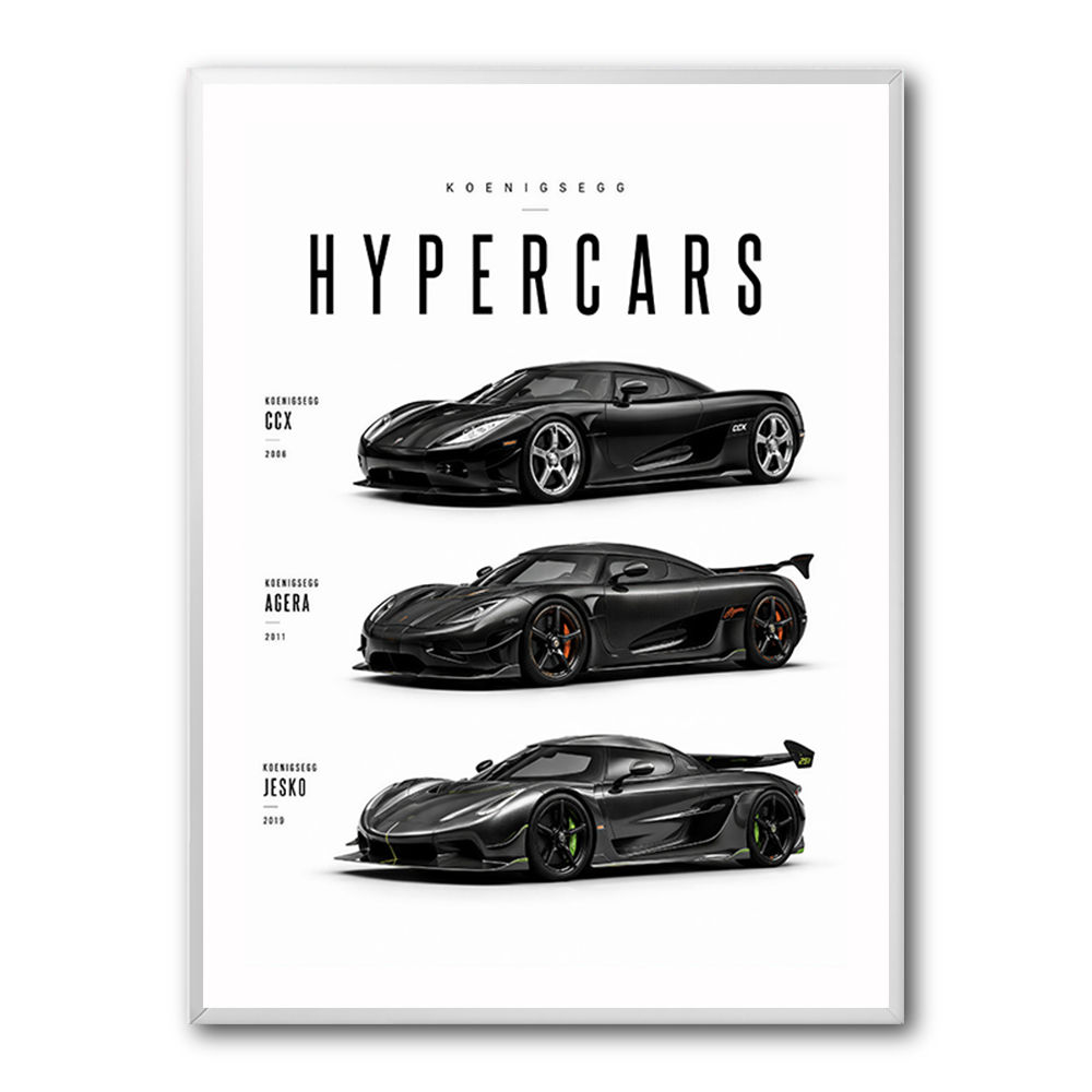 Koenigsegg Hypercars Evolution Wall Art Poster