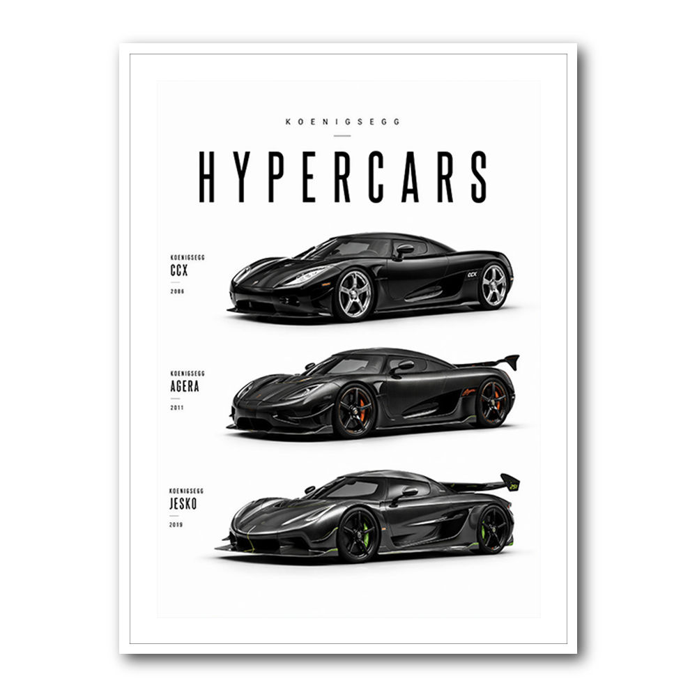 Koenigsegg Hypercars Evolution Wall Art Poster