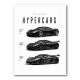Koenigsegg Hypercars Evolution Wall Art Poster
