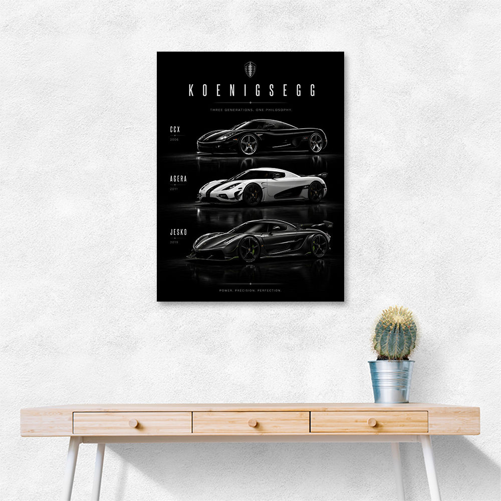 Koenigsegg Car Evolution Black Wall Art