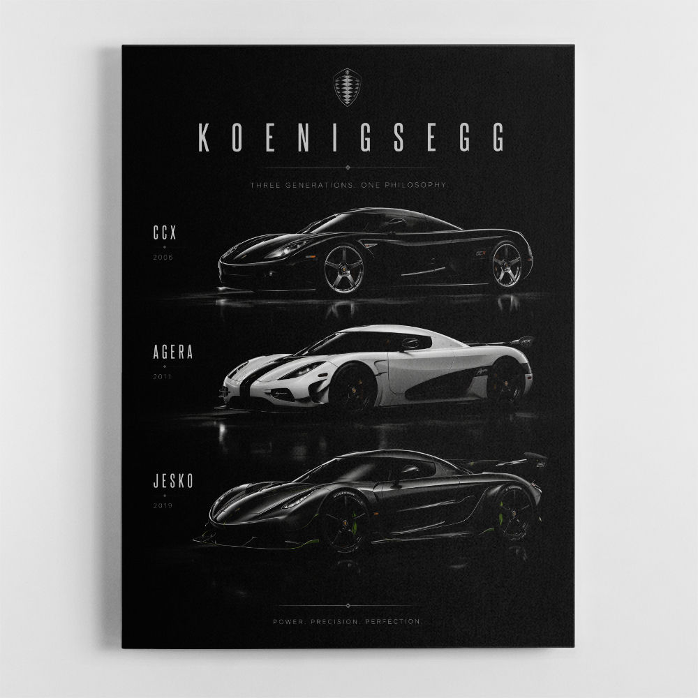 Koenigsegg Car Evolution Black Wall Art