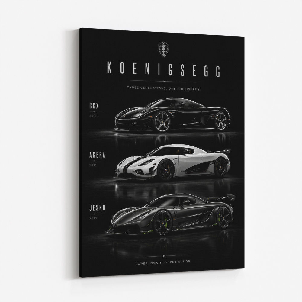 Koenigsegg Car Evolution Black Wall Art