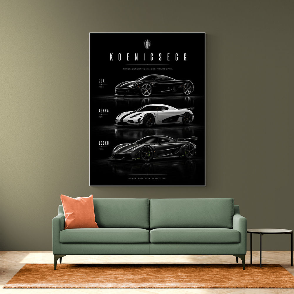 Koenigsegg Car Evolution Black Wall Art