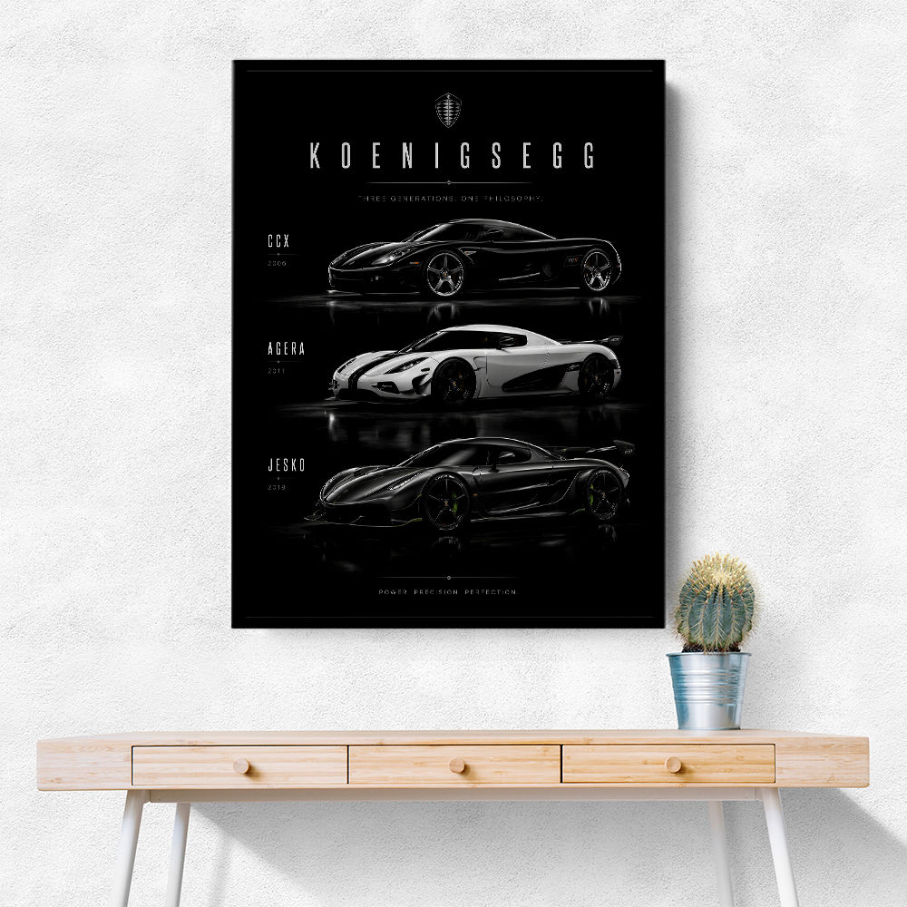 Koenigsegg Car Evolution Black Wall Art