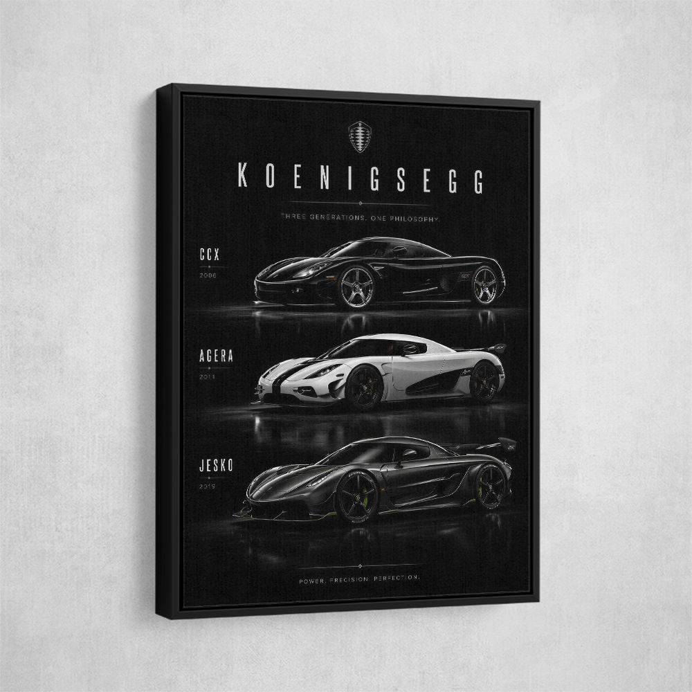 Koenigsegg Car Evolution Black Wall Art