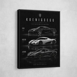 Koenigsegg Car Evolution Black Wall Art