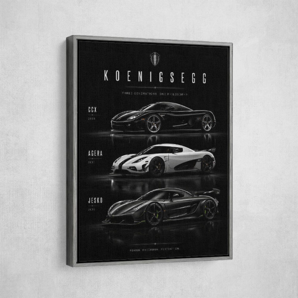 Koenigsegg Car Evolution Black Wall Art