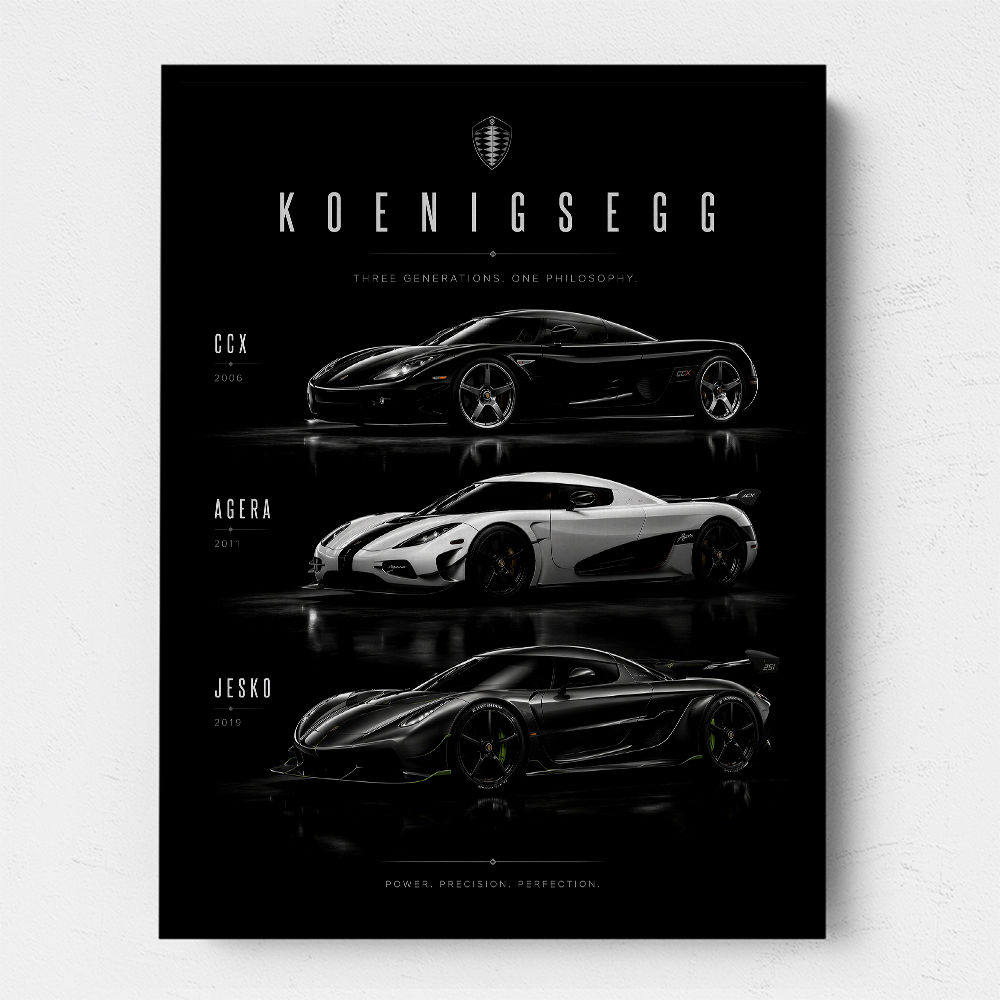 Koenigsegg Car Evolution Black Wall Art