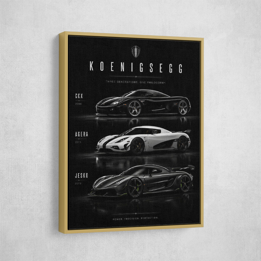 Koenigsegg Car Evolution Black Wall Art