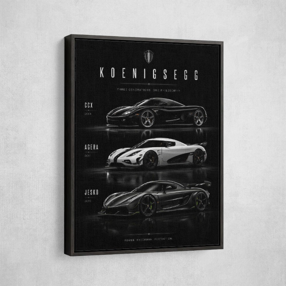 Koenigsegg Car Evolution Black Wall Art