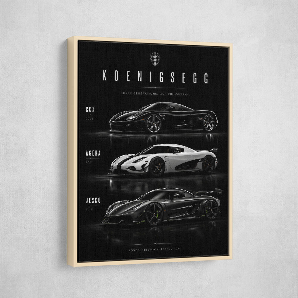 Koenigsegg Car Evolution Black Wall Art