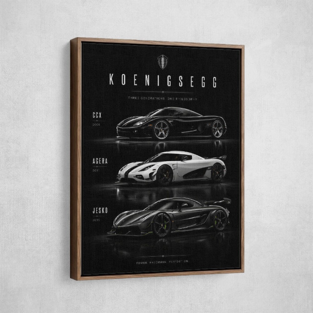 Koenigsegg Car Evolution Black Wall Art
