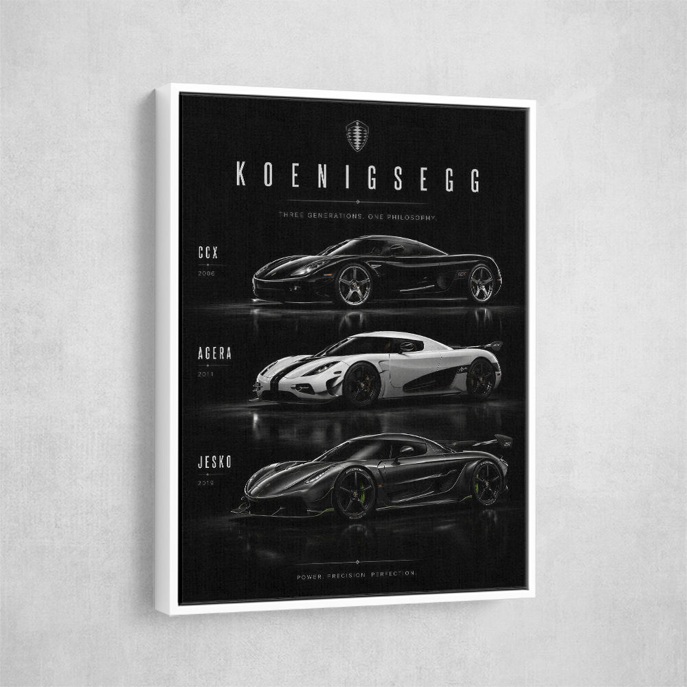 Koenigsegg Car Evolution Black Wall Art