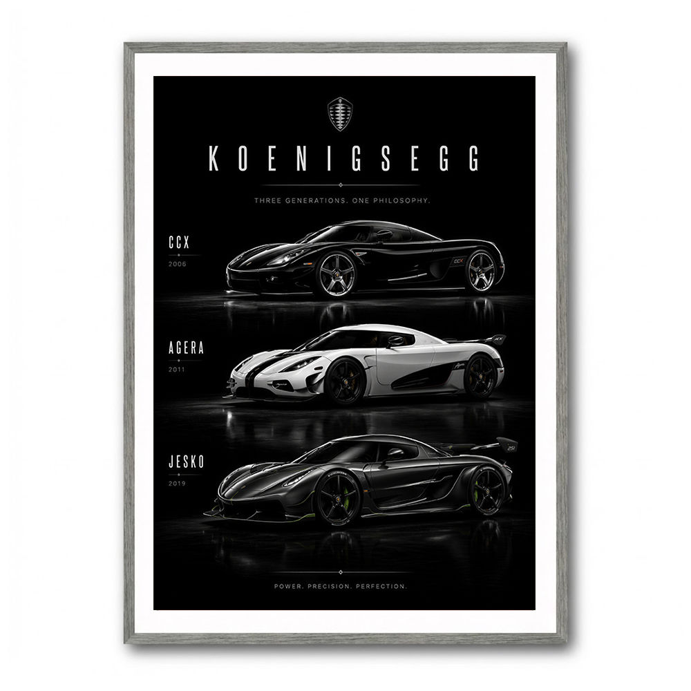 Koenigsegg Car Evolution Black Wall Art