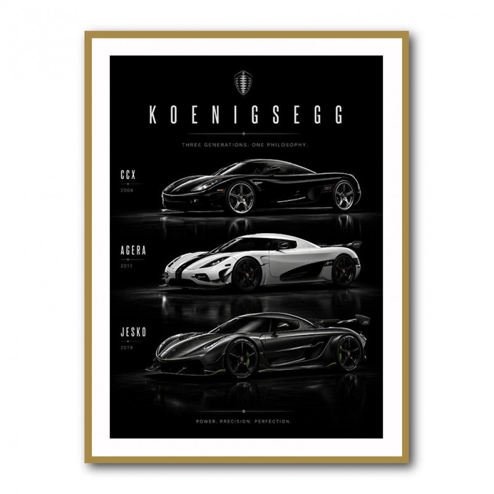 Koenigsegg Car Evolution Black Wall Art