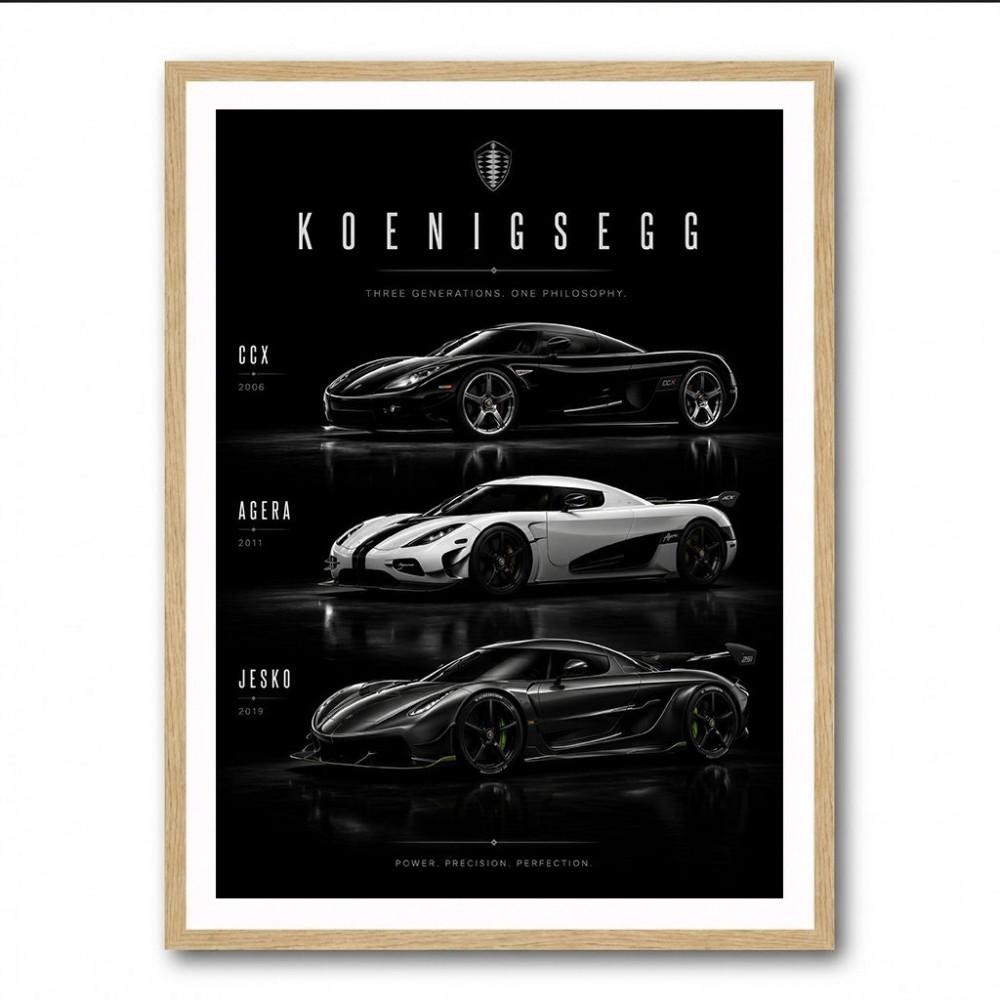 Koenigsegg Car Evolution Black Wall Art