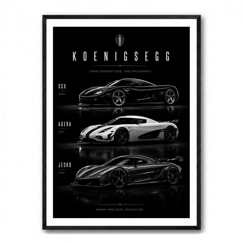 Koenigsegg Car Evolution Black Wall Art