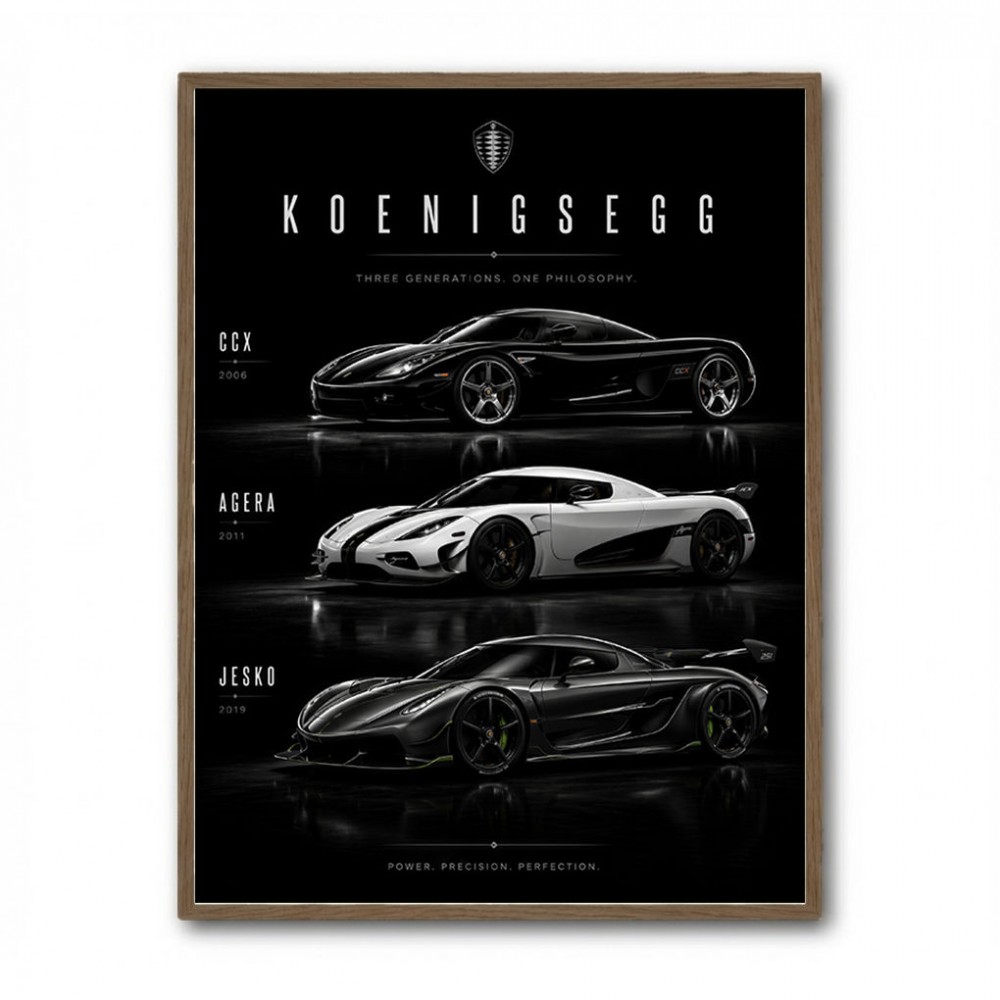 Koenigsegg Car Evolution Black Wall Art