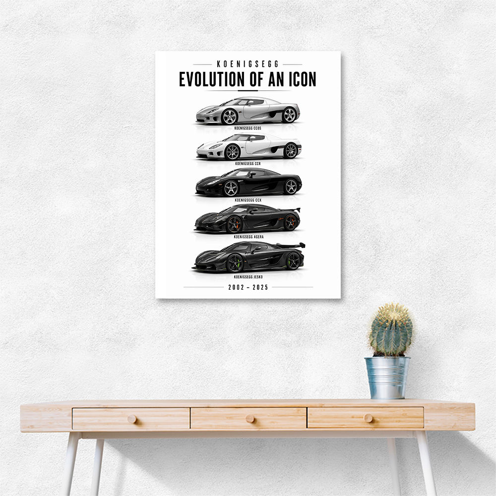 Koenigsegg Evolution Timeline Supercar Wall Art