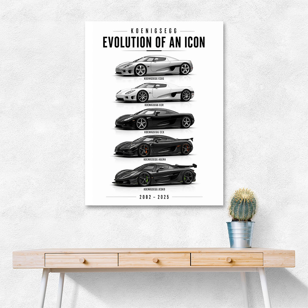 Koenigsegg Evolution Timeline Supercar Wall Art