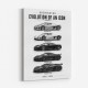 Koenigsegg Evolution Timeline Supercar Wall Art