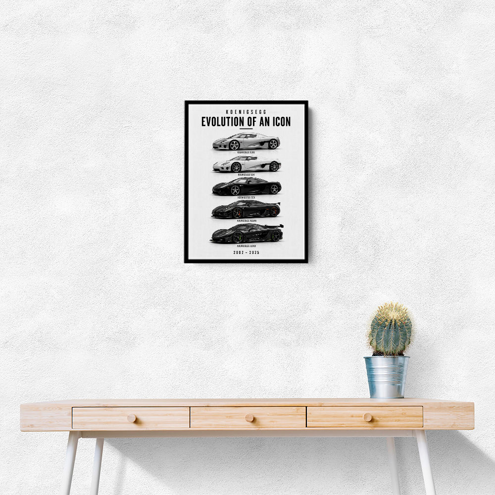 Koenigsegg Evolution Timeline Supercar Wall Art