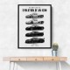 Koenigsegg Evolution Timeline Supercar Wall Art