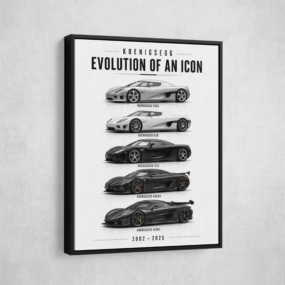 Koenigsegg Evolution Timeline Supercar Wall Art