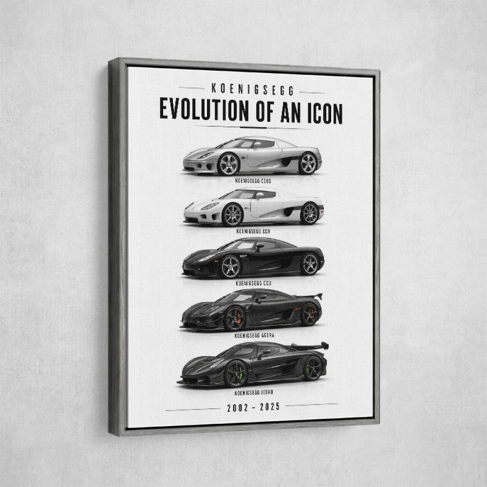 Koenigsegg Evolution Timeline Supercar Wall Art