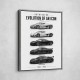 Koenigsegg Evolution Timeline Supercar Wall Art