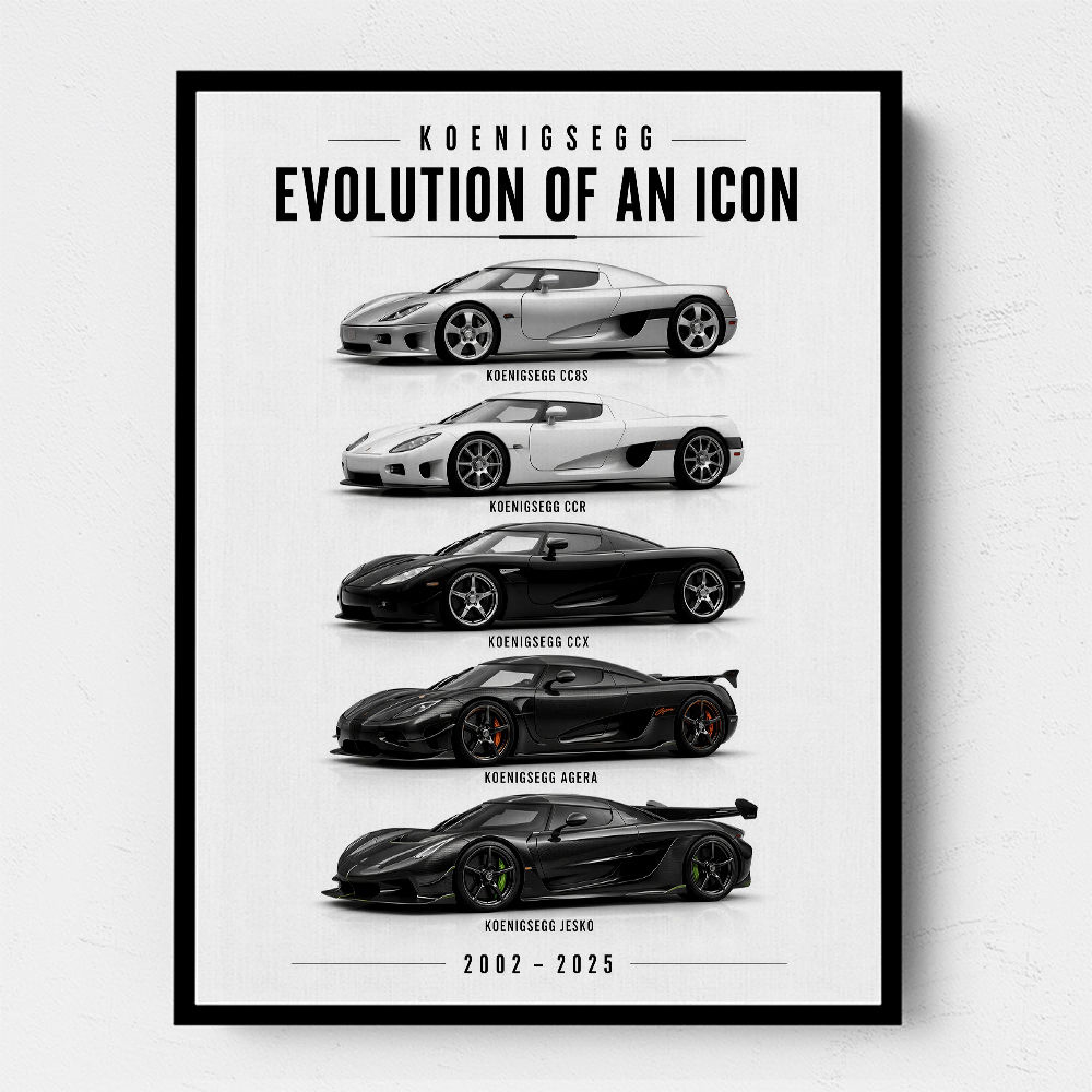 Koenigsegg Evolution Timeline Wall Art | Supercar Print UAE