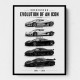 Koenigsegg Evolution Timeline Supercar Wall Art